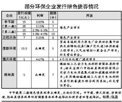 yh818银河(中国)有限公司