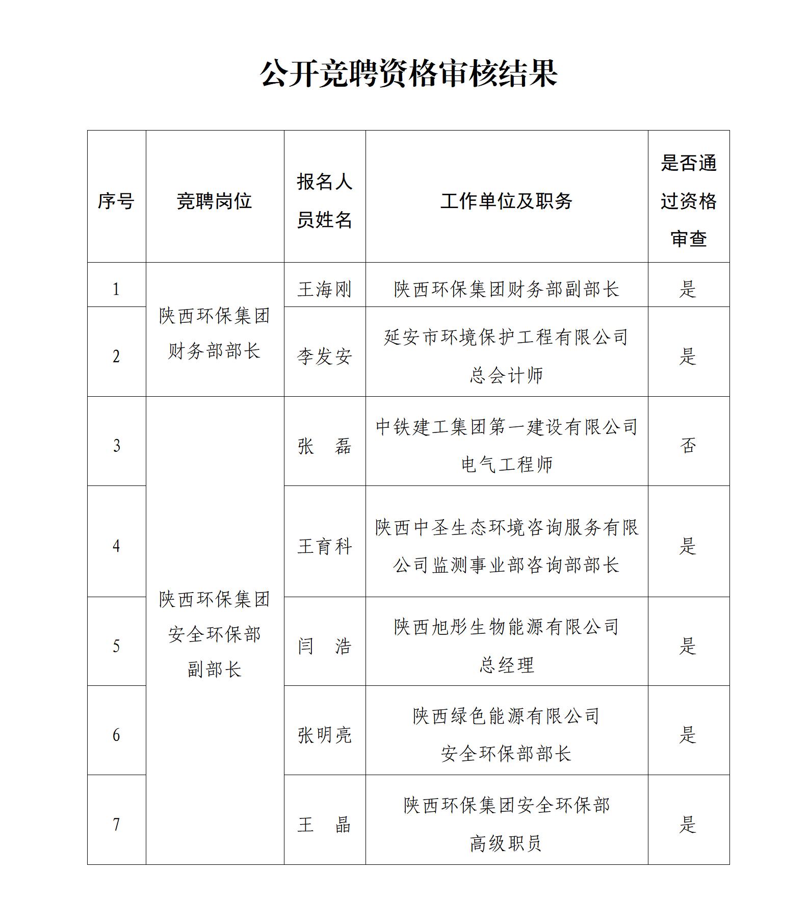面试演讲通告1_01.jpg